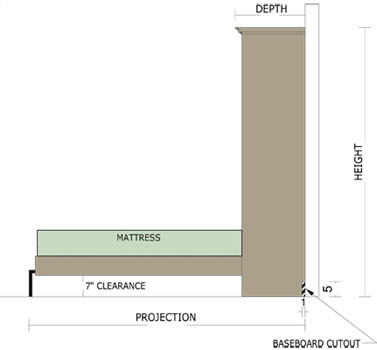 Miller's Murphy Bed: Panel bed measurements